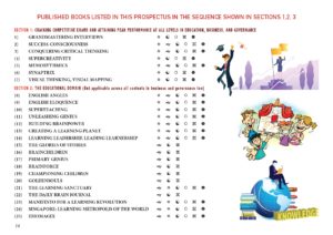 DM Books & Seminars Prospectus 62 Pages Wednesday 29th May 2019_compressed_page-0014