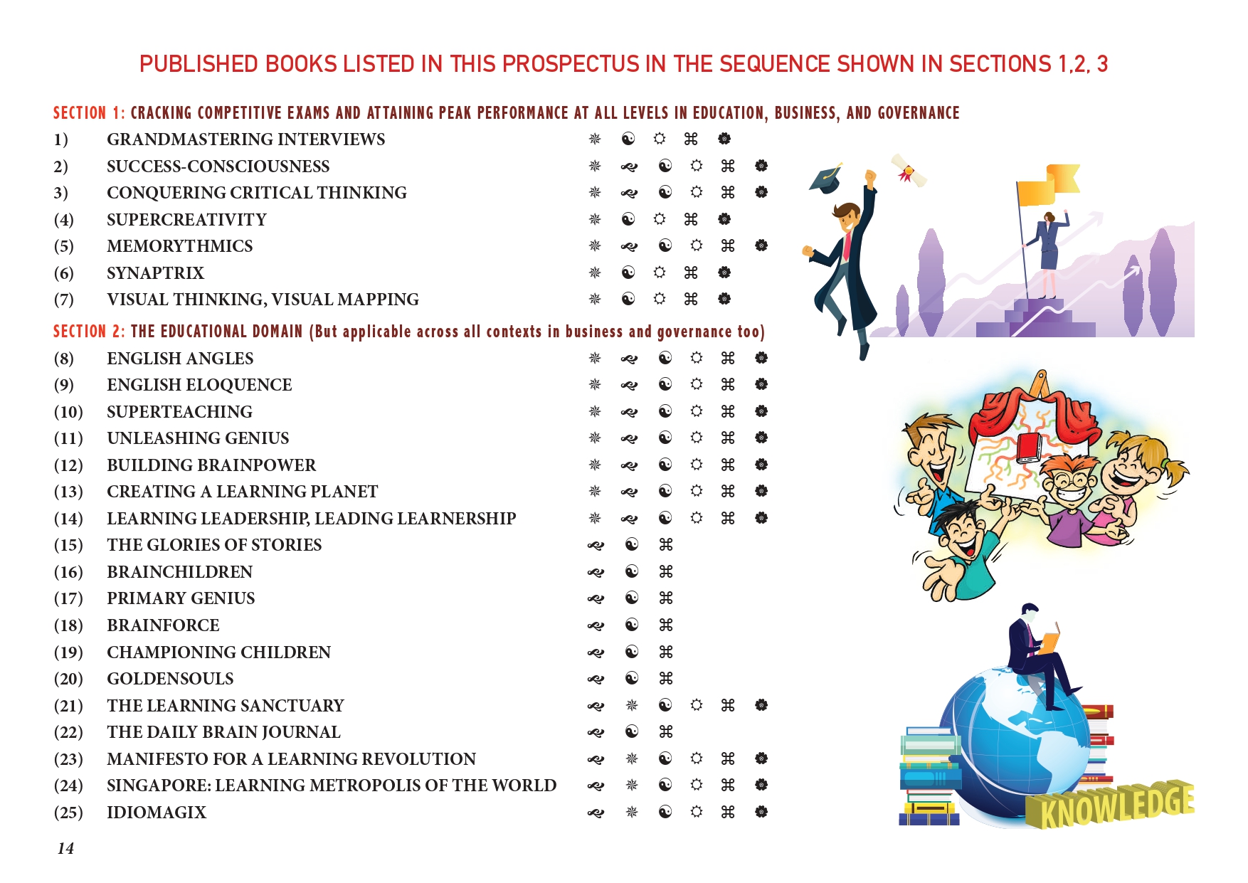 DM Books & Seminars Prospectus 62 Pages Wednesday 29th May 2019_compressed_page-0014