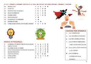 DM Books & Seminars Prospectus 62 Pages Wednesday 29th May 2019_compressed_page-0015