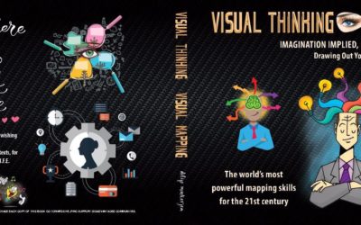 Visual Thinking & Visual Mapping
