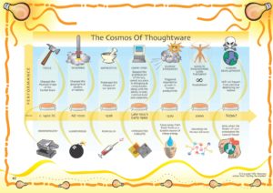 DM Books & Seminars Prospectus 62 Pages Wednesday 29th May 2019_compressed_page-0062