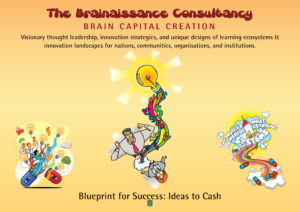 The Brainaissance Consultancy Final 221112_compressed-03