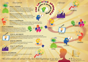 The Brainaissance Consultancy Final 221112_compressed-06