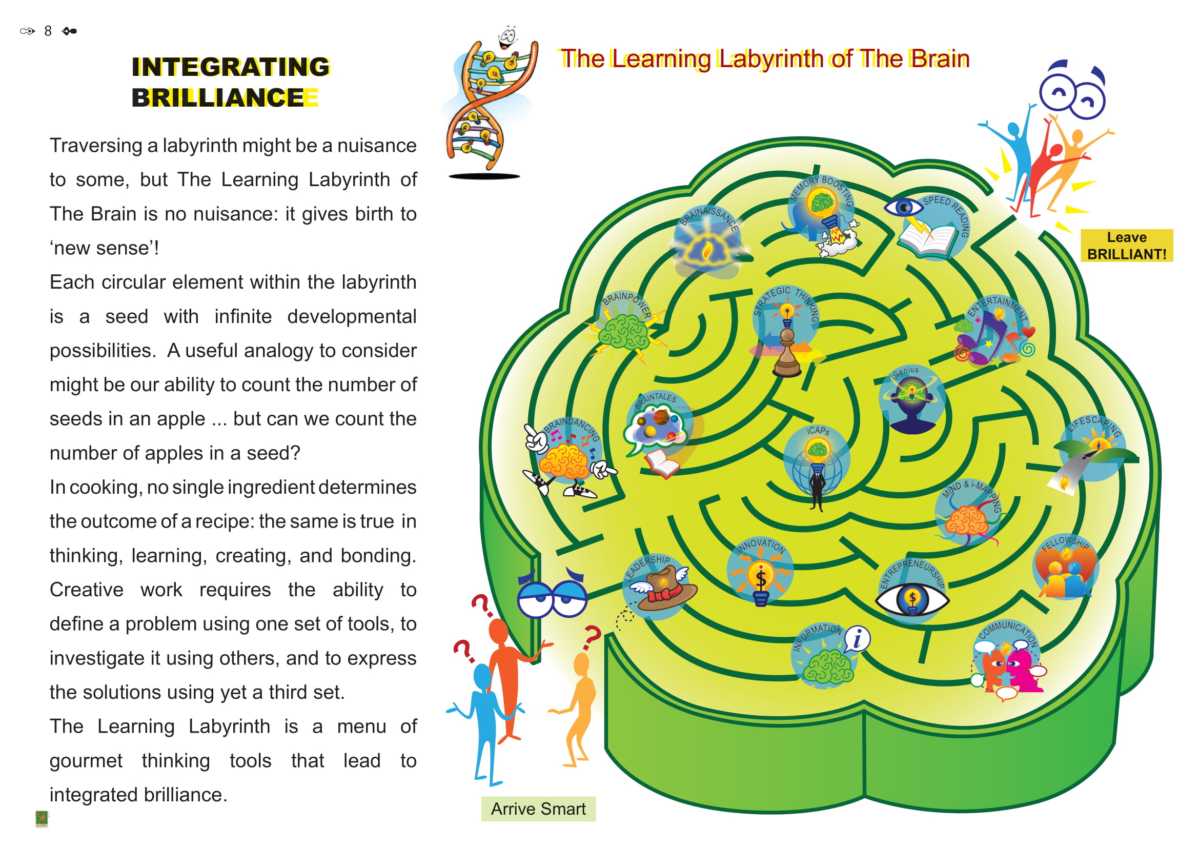 The Brainaissance Consultancy Final 221112_compressed-08