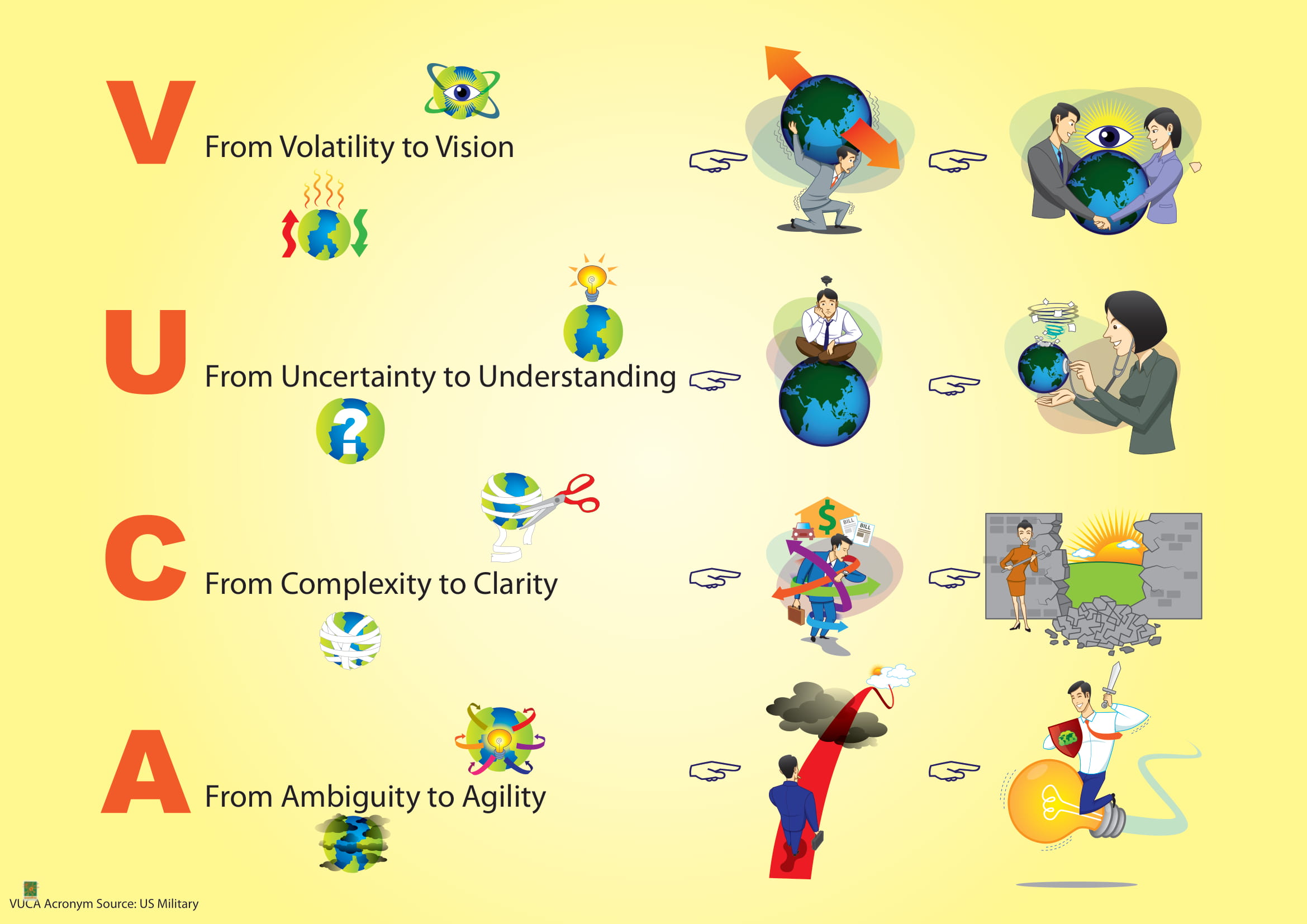 The Brainaissance Consultancy Final 221112_compressed-10