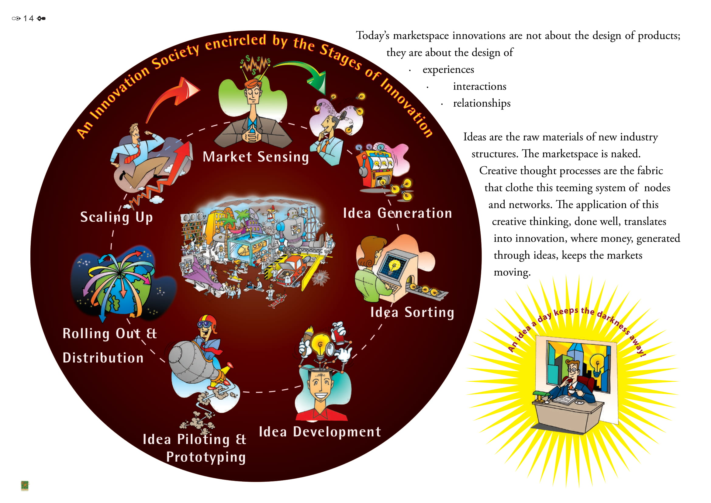 The Brainaissance Consultancy Final 221112_compressed-14