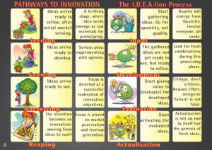 The Brainaissance Consultancy Final 221112_compressed-18