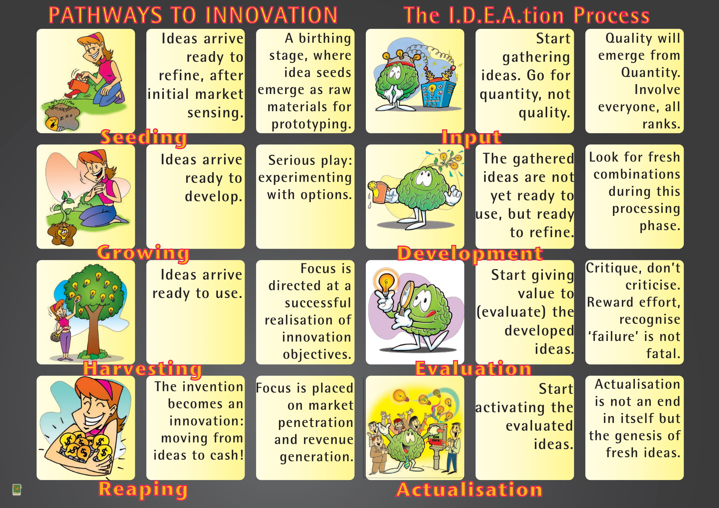 The Brainaissance Consultancy Final 221112_compressed-18