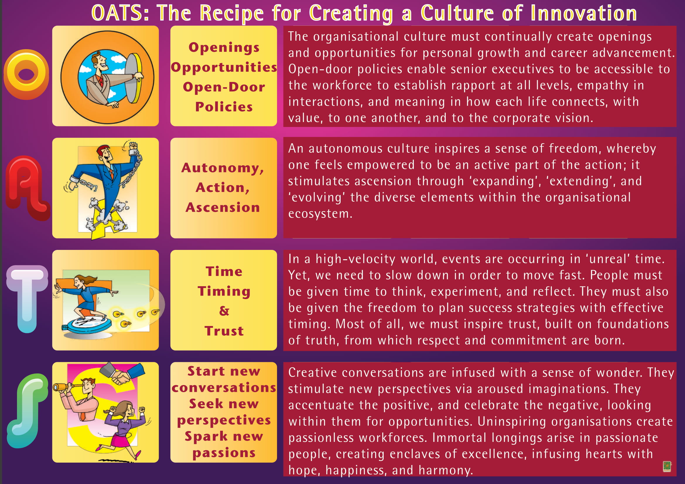 The Brainaissance Consultancy Final 221112_compressed-19