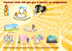 The Brainaissance Consultancy Final 221112_compressed-25