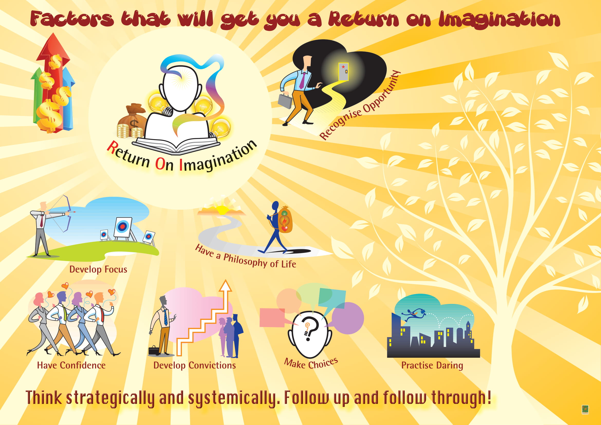 The Brainaissance Consultancy Final 221112_compressed-25