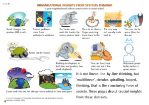 The Brainaissance Consultancy Final 221112_compressed-26