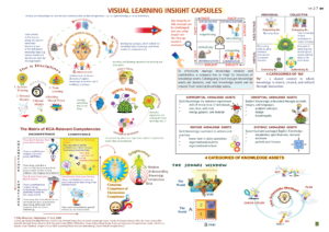 The Brainaissance Consultancy Final 221112_compressed-27