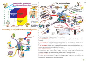 The Brainaissance Consultancy Final 221112_compressed-29