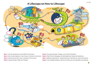 The Brainaissance Consultancy Final 221112_compressed-45