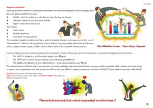 The Brainaissance Consultancy Final 221112_compressed-49